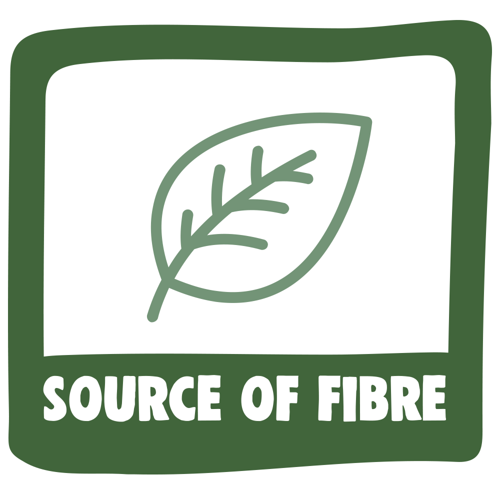 Source of fibre