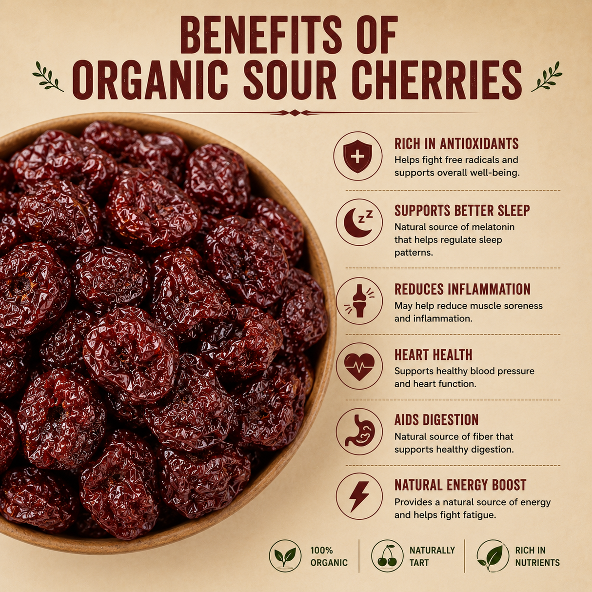 Infographic on the benefits of organic sour cherries with a bowl of cherries on a beige background.