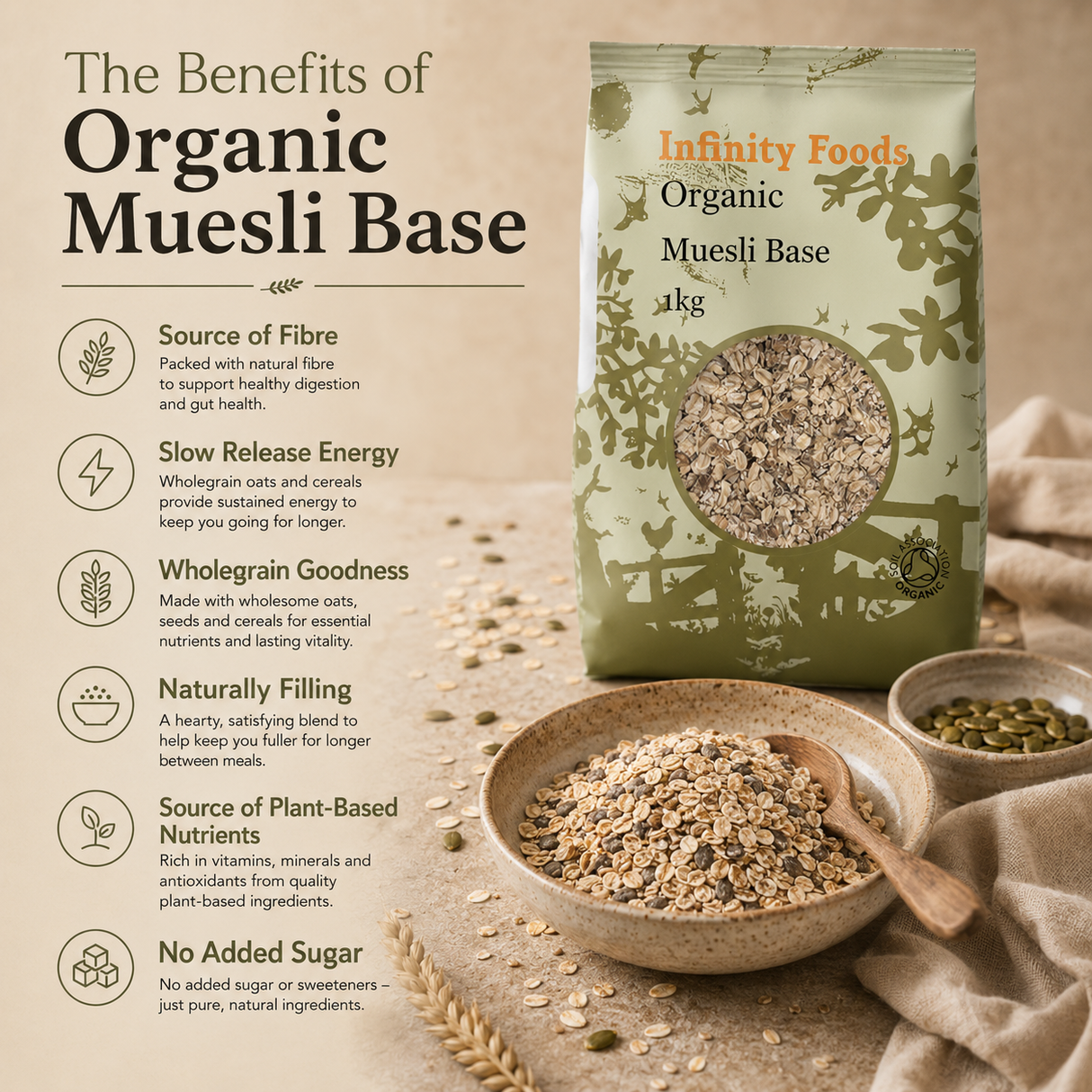 Infinity Foods Organic Muesli Base packaging with benefits listed on a beige background
