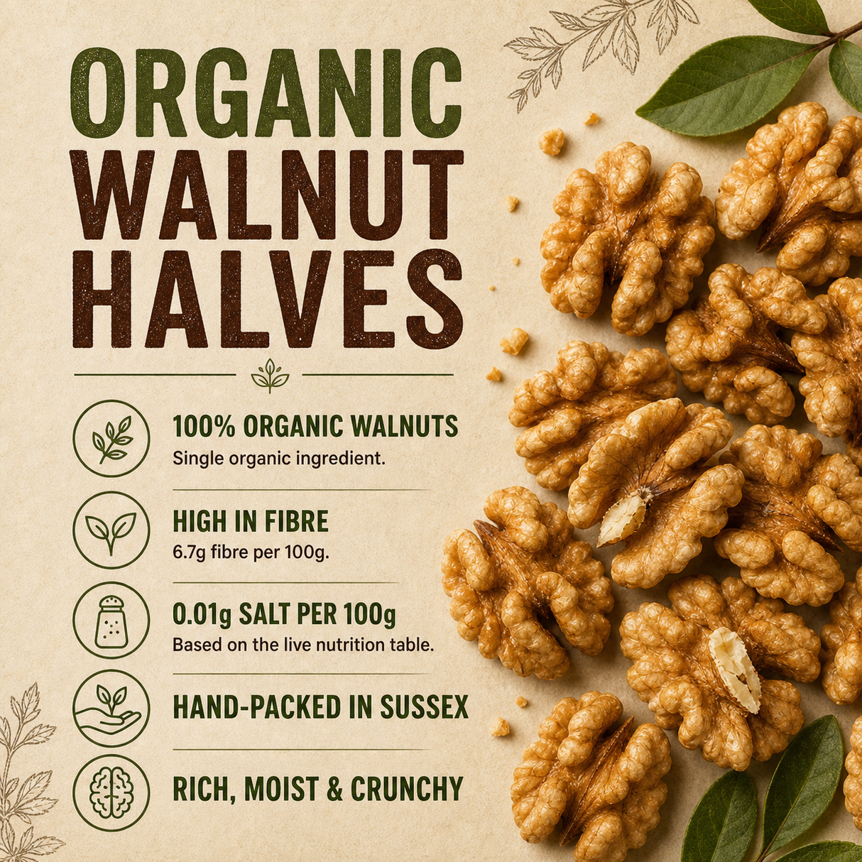 Organic Walnuts Halves — benefits infographic | shopify-five-image-product-workflow product=15006458085749 slot=3