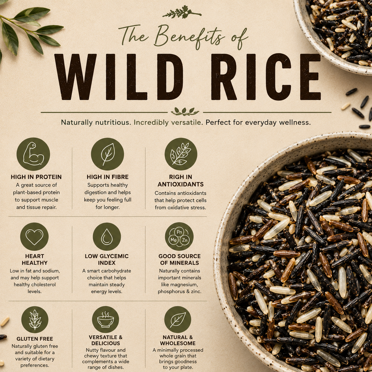 Infographic on the benefits of wild rice with text and images of bowls of wild rice.