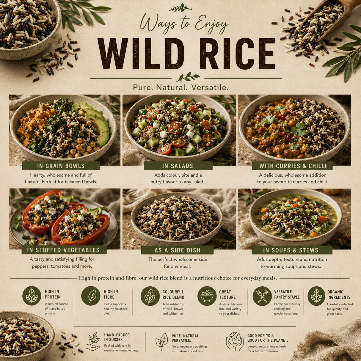 Infographic on ways to enjoy wild rice with images and text.