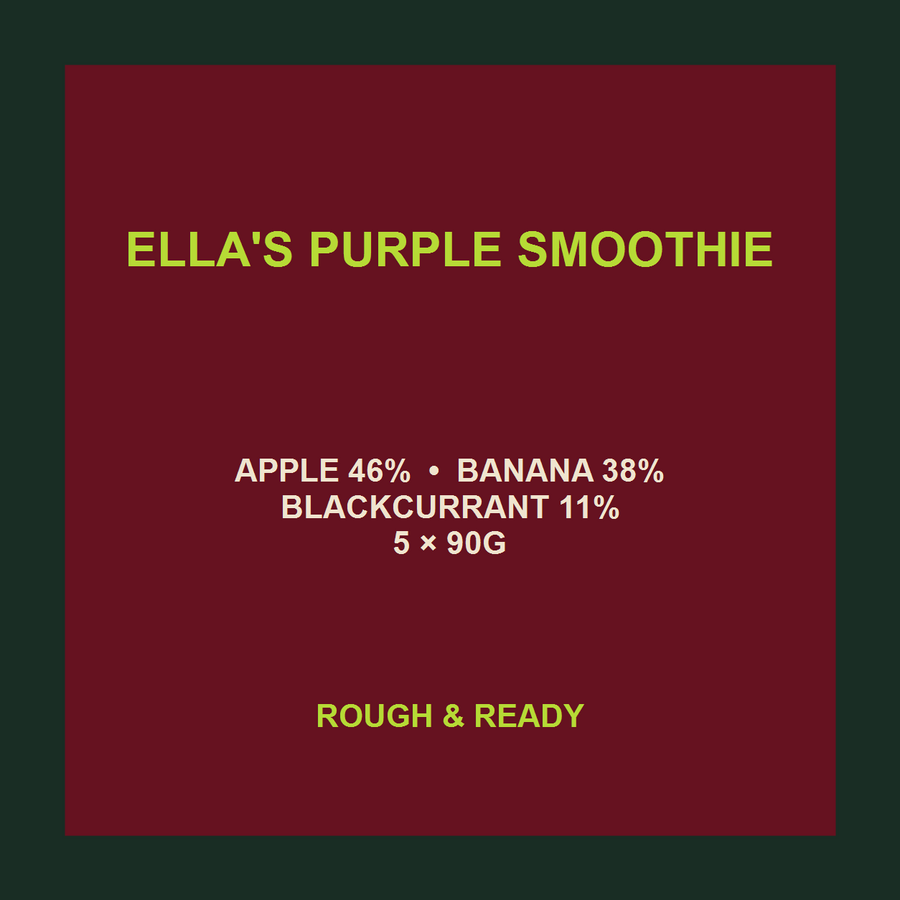Ella's Purple Smoothie facts