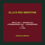 Ella's Red Smoothie facts