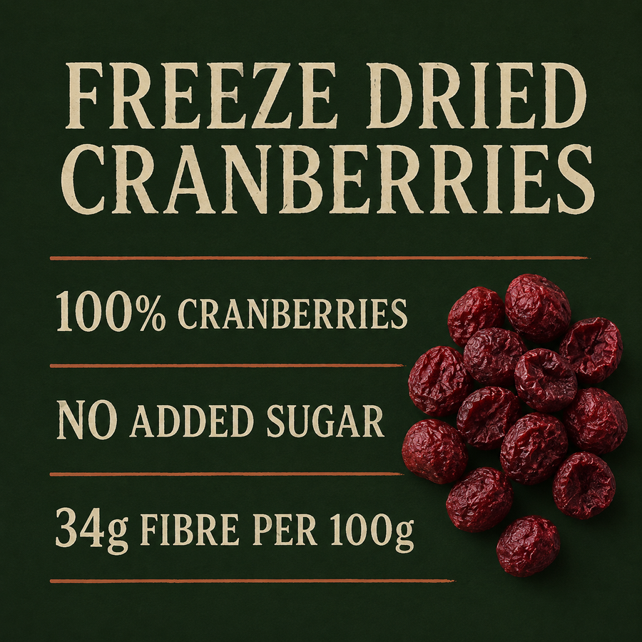 Freeze Dried Cranberries – factual benefits