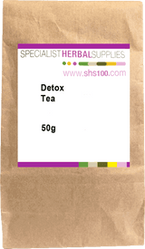 SHS Detox Range