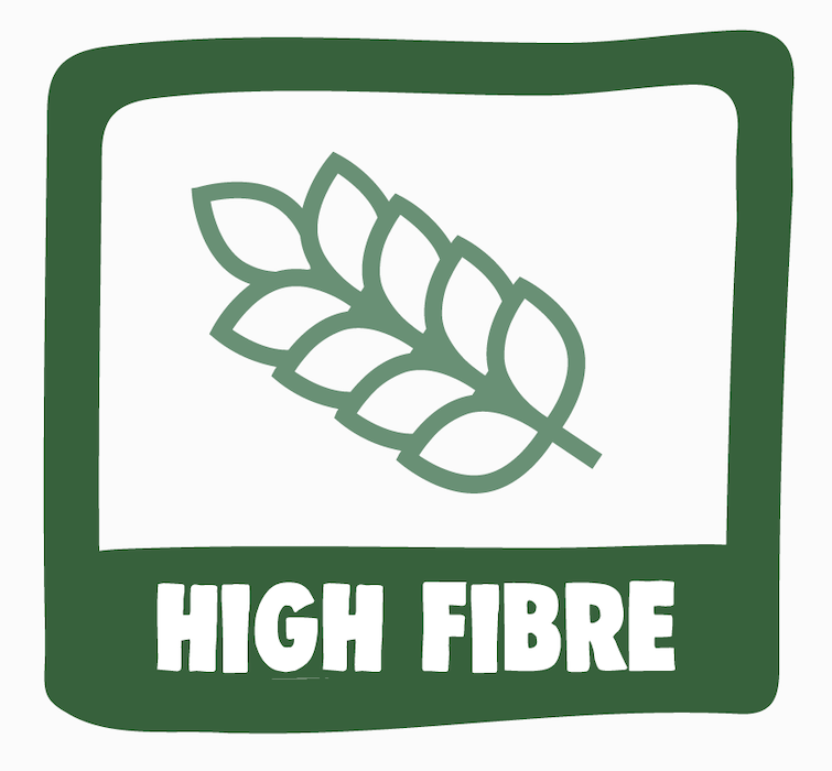 High fibre