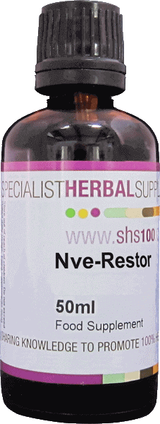 SHS NVE Supplements