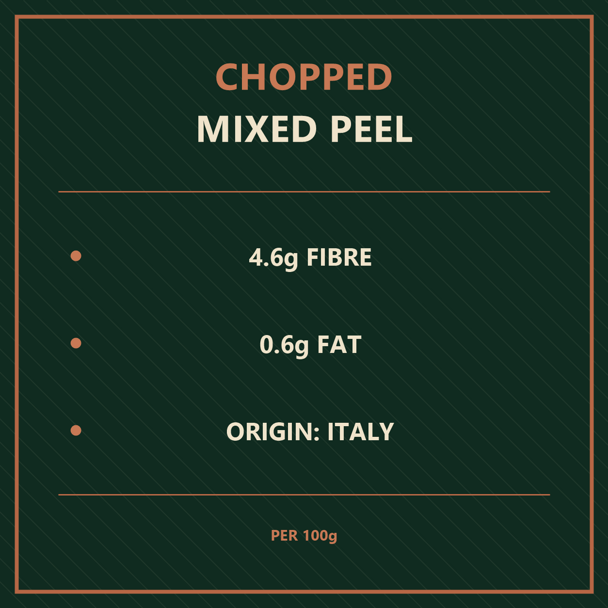 Chopped Mixed Peel — factual benefits