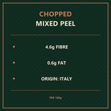 Chopped Mixed Peel — factual benefits