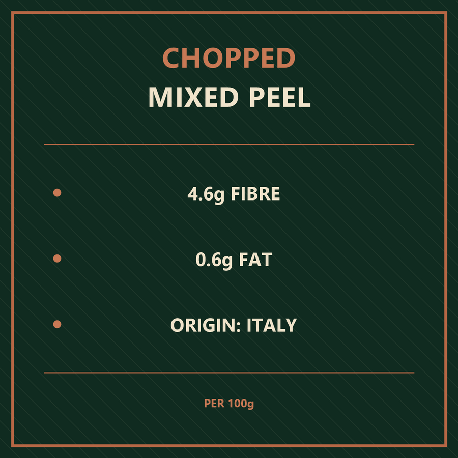 Chopped Mixed Peel — factual benefits