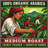 Women Farmers Coffee supported facts
