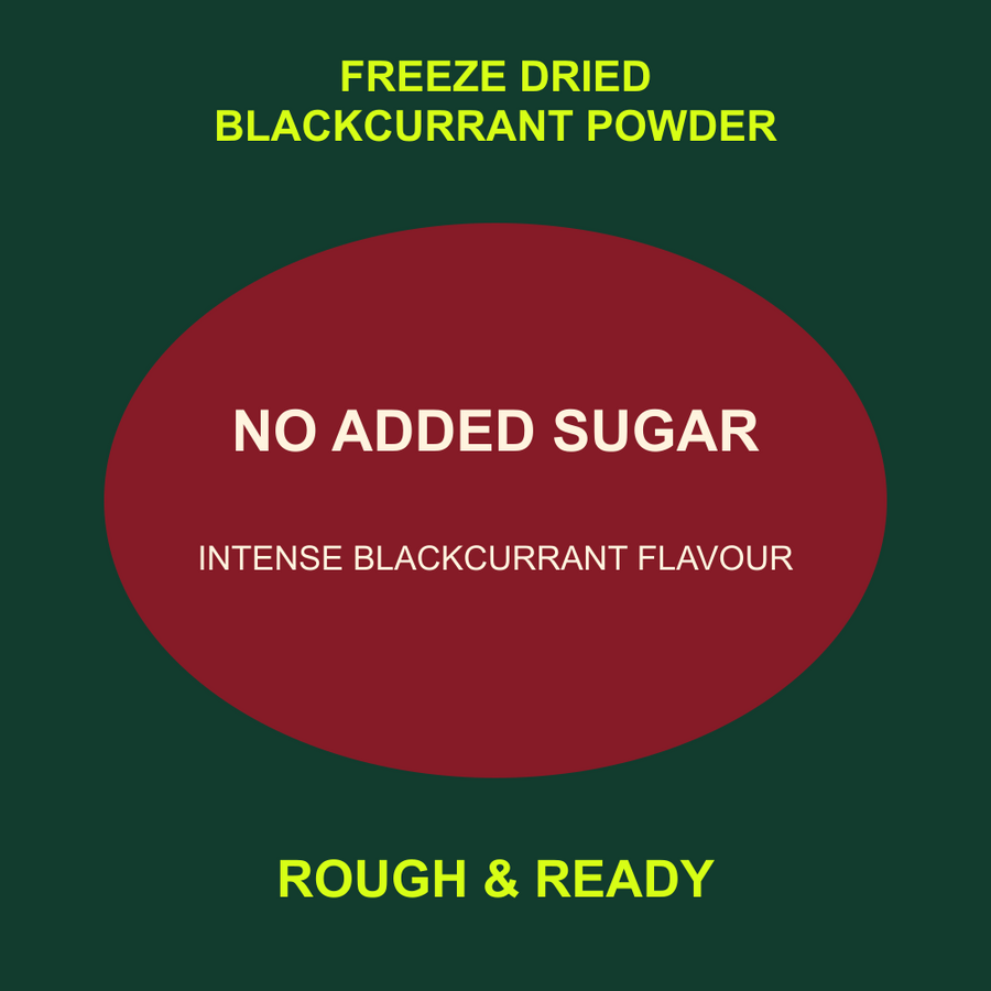 Freeze dried blackcurrant powder benefits