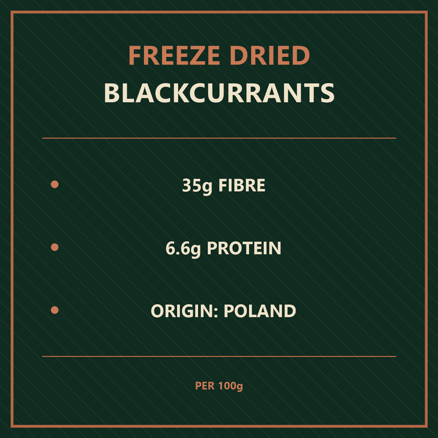 Freeze Dried Blackcurrants - product facts