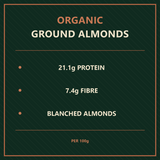 Ground almonds benefits