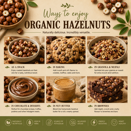 Infographic on ways to enjoy organic hazelnuts with images and text.