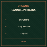 Organic Cannellini Beans — benefits