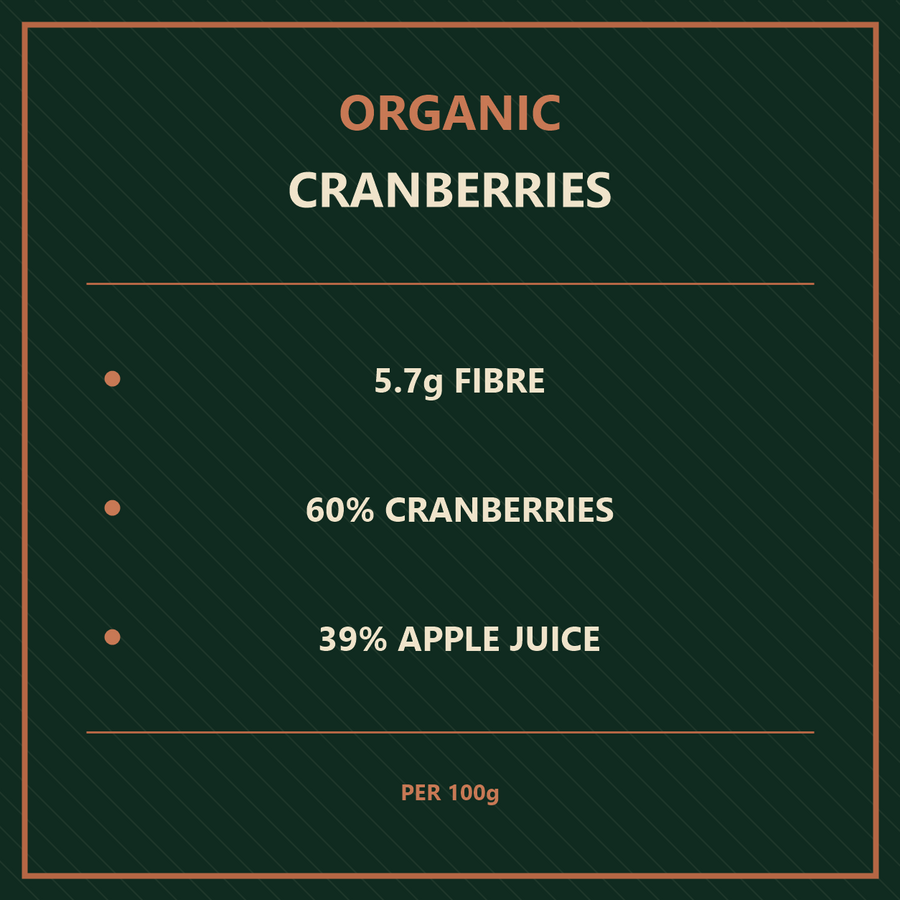 Organic Cranberries with Apple Juice — benefits