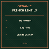 Organic French Type Lentils – nutrition and origin facts