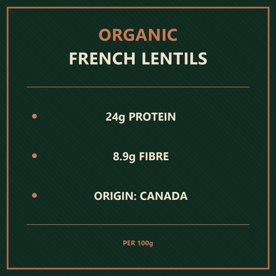 Organic French Type Lentils – nutrition and origin facts