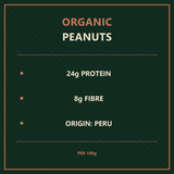 Organic Peanuts – nutrition and origin facts