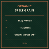 Organic Spelt Grain — factual benefits