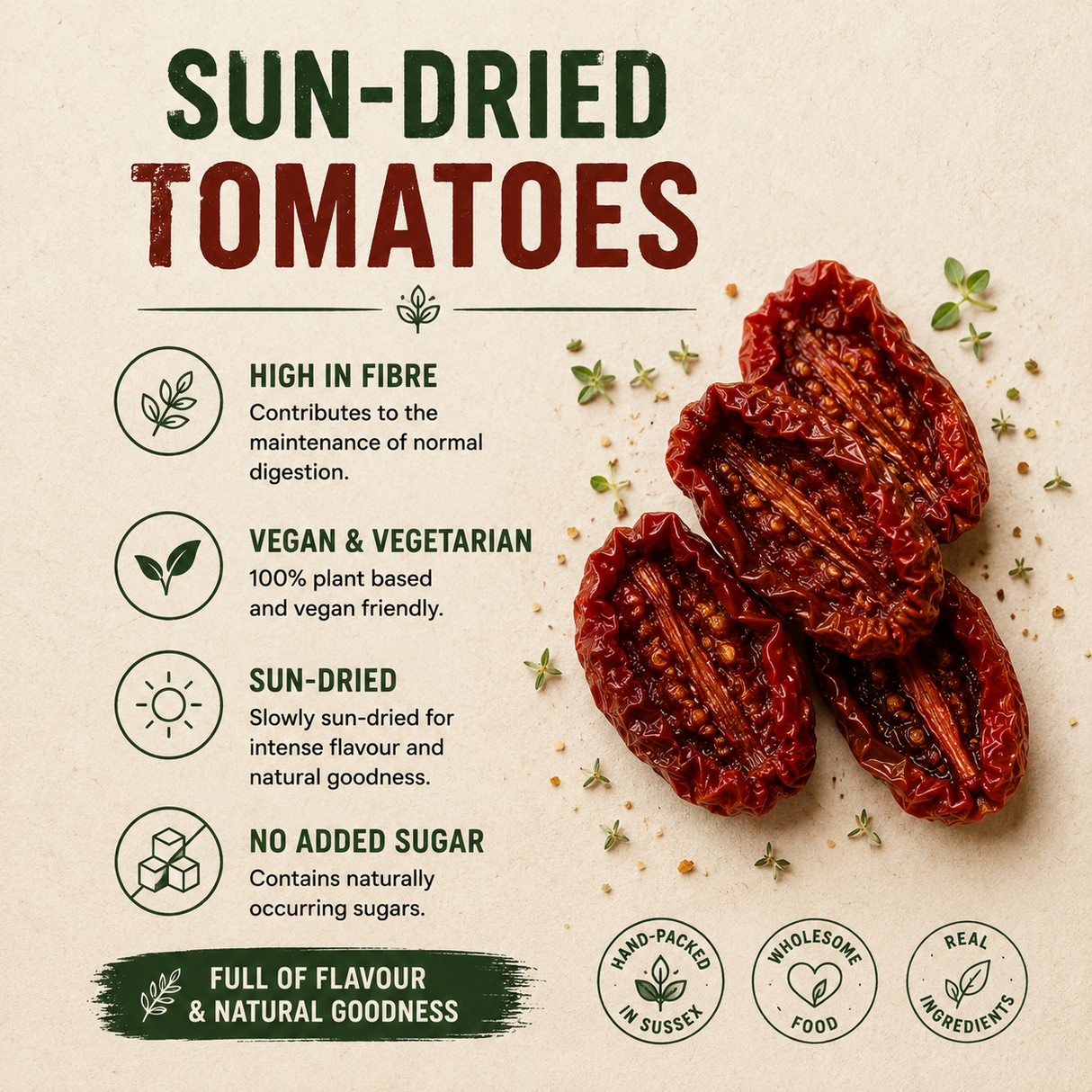 Organic sun-dried tomatoes information graphic showing high fibre, vegan, sun-dried and no added sugar details