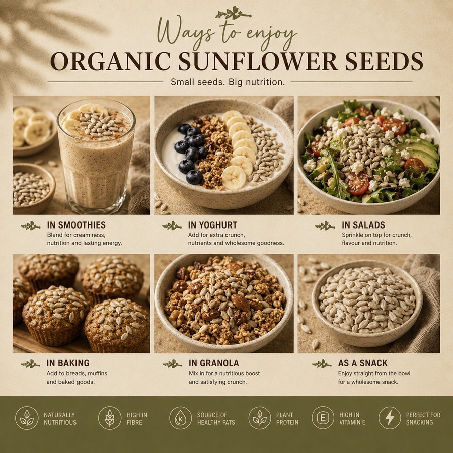 Infographic on various ways to enjoy organic sunflower seeds with images and text.