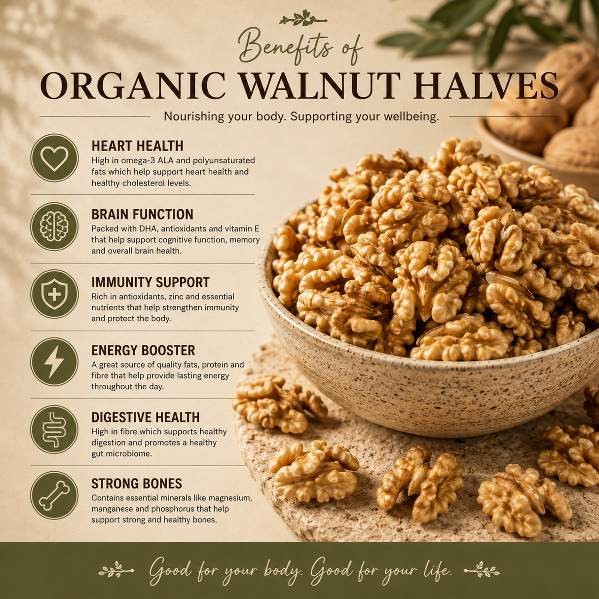Infographic on the benefits of organic walnut halves with a bowl of walnuts and text about health benefits.