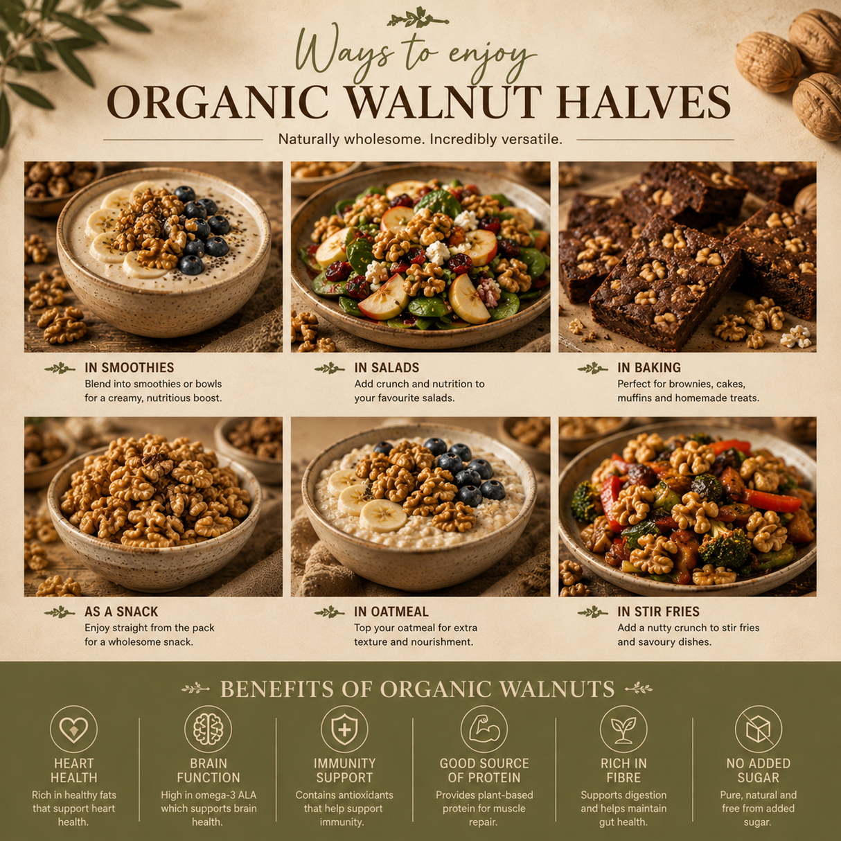 Infographic on ways to enjoy organic walnut halves with various food items and text.