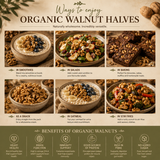 Infographic on ways to enjoy organic walnut halves with various food items and text.