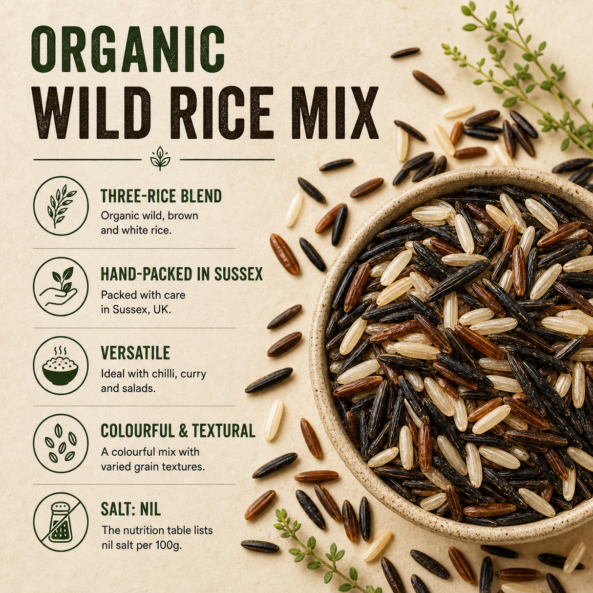 Organic Wild Rice Mix — benefits infographic | shopify-five-image-product-workflow product=15006443176309 slot=3