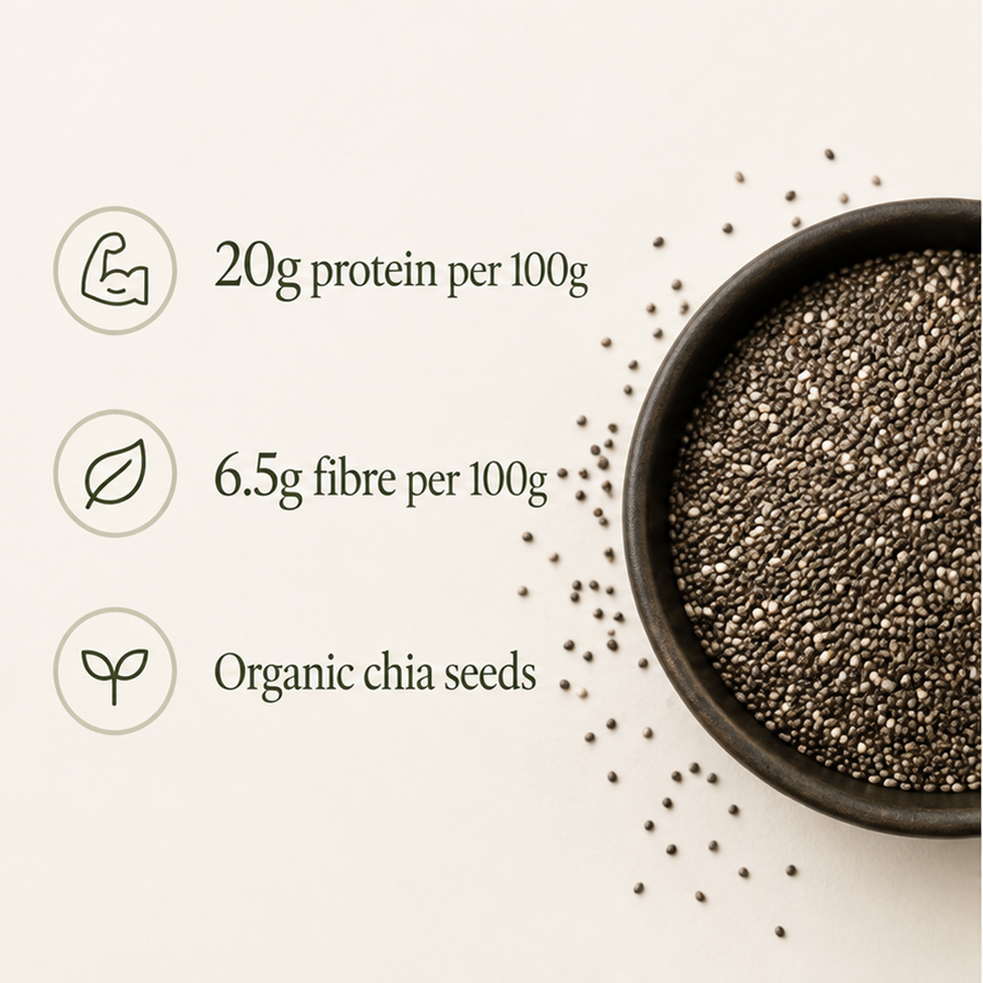 Organic chia seeds nutrition facts
