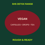 SHS Detox range formats