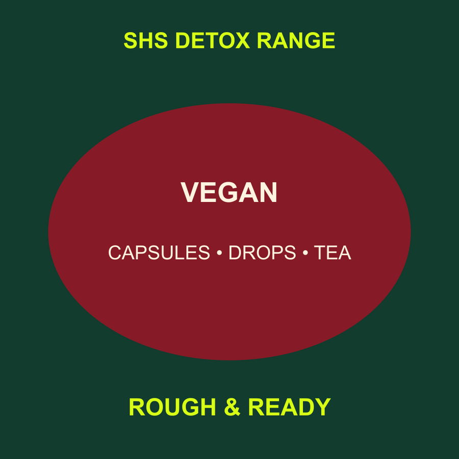 SHS Detox range formats